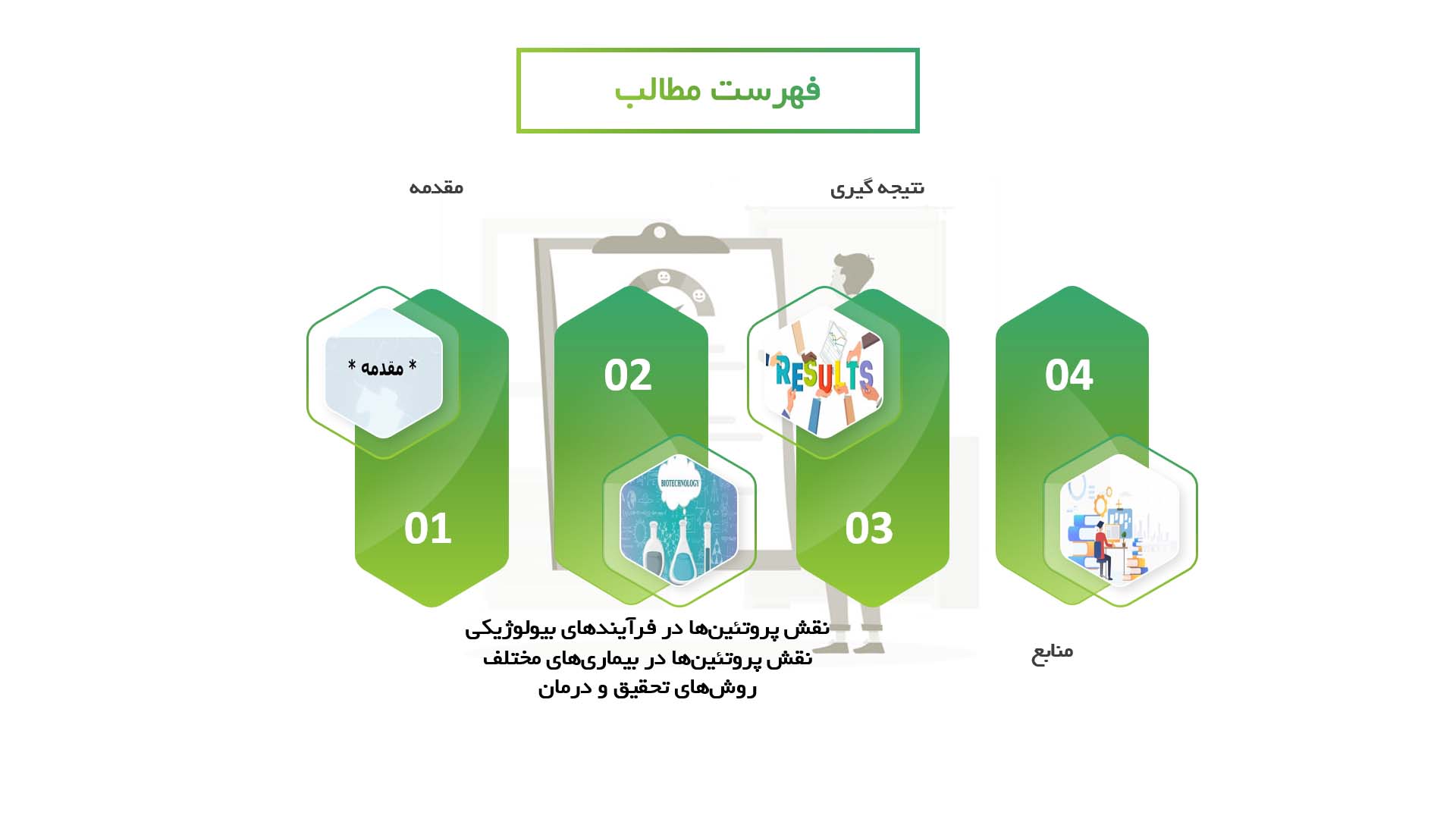 پاورپوینت مطالعه نقش پروتئین‌ها در فرآیندهای بیولوژیکی مرتبط با بیماری‌ها